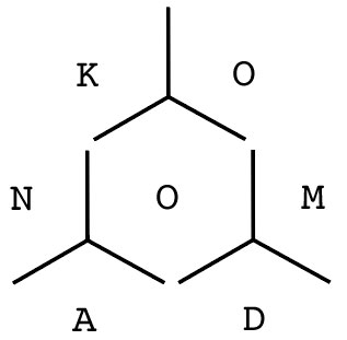 konomad